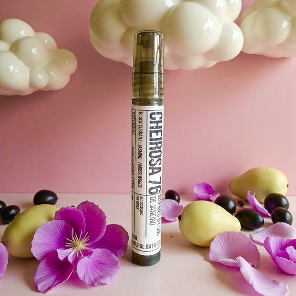 “76” Perfume Dupe (Inspired by Soleil de Janeiro)